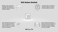 Wuque WS Onion Linear Switches - Gallery Image 7
