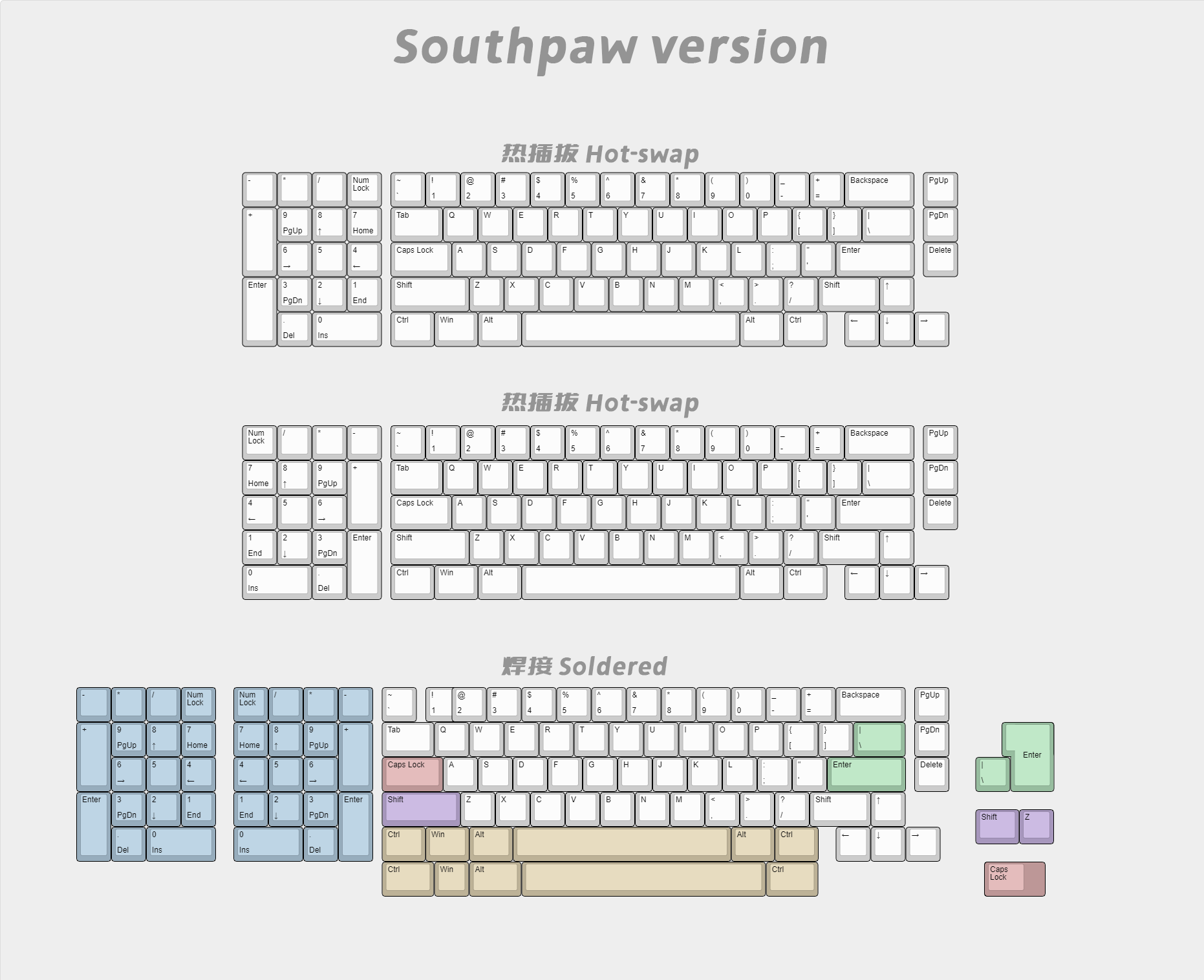 Wind X R2 Southpaw Version PCB | Custom Keyboard Component – KeebsForAll