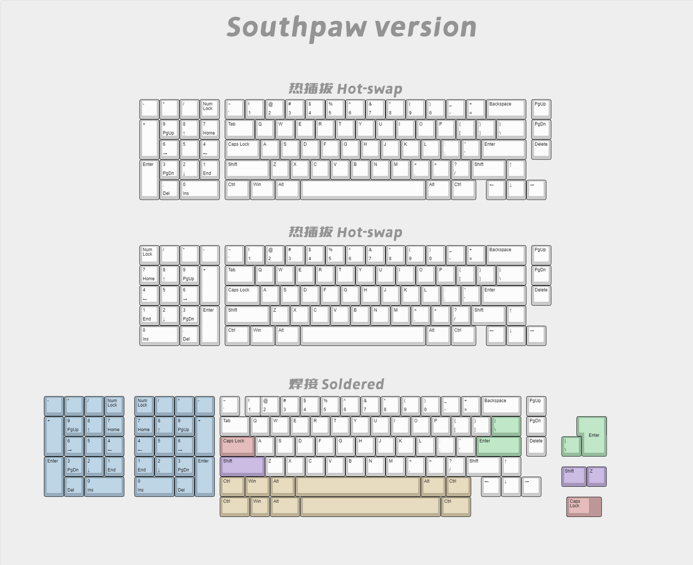 Wind X R2 Southpaw Version PCB for Mechanical Keyboards - Wind X R2 Southpaw PCB You can find the extra Wind X R2 Souh