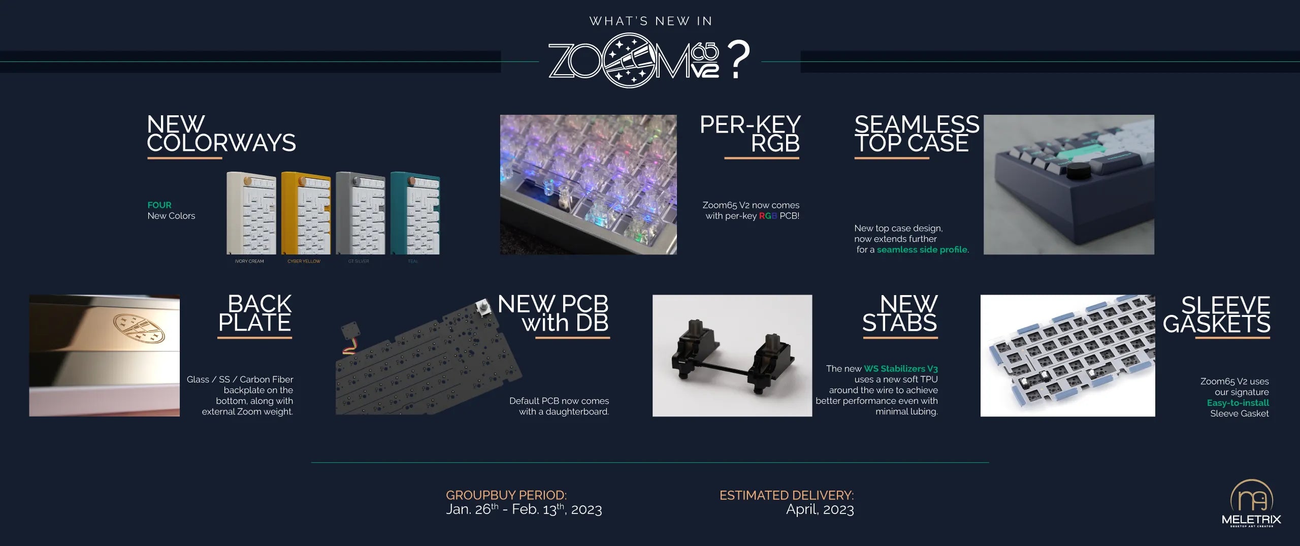 Zoom65 V2 by Meletrix