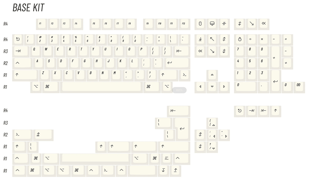 KBDfans x BIIP Extended-2048 EC Keycaps | Topre – KeebsForAll